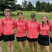 <Junior Team at County Match Days