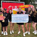 <Bid for Norfolk raises £2576